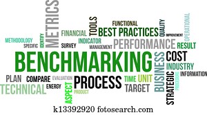 word cloud - benchmarking