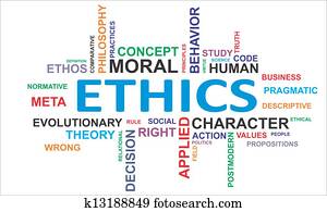 word cloud - ethics word cloud - ethics