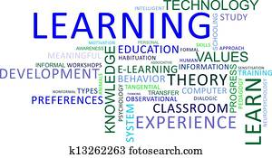 word cloud - learning