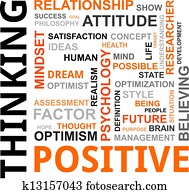 word cloud - positive thinking