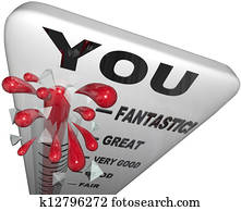 You Thermometer Your Feedback Evaluation Assessment