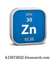 אבץ, חומר, חתום