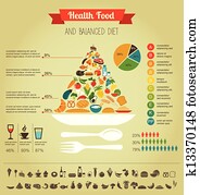 אוכל של בריאות, פירמידה, infographic,, נתונים, ו, תרשים