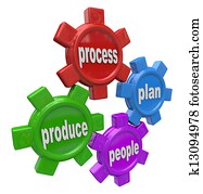 אנשים, התכנן, מעבד, ברא, 4, עיקרונות, של, עסק, הילוכים