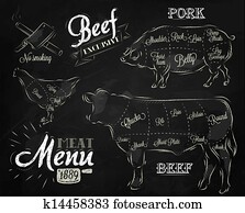 בציר, גרפי, יסוד, ל, תפריט