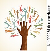 גוון, יד אנושית, עץ, קבע