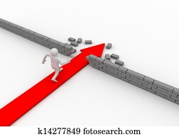 הצלחה, מושג