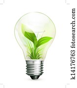 ירוק, אנרגיה