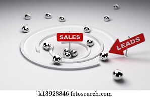 להפוך, מוביל, ל, מכירות