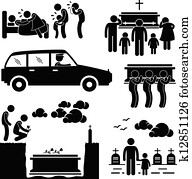 לויה, טקס של קבורה, פיכטוגראם