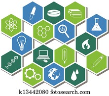 מדע, איקונים