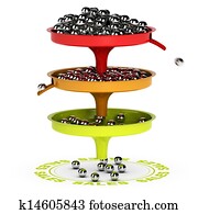 מכירות, funnel,, מסחר אלקטרוני, הסבה, הערך