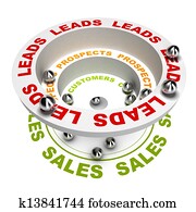 מכירות, מעבד