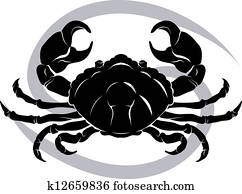 סרטן, זודיאק, הורוסקופ, סימן של אסטרולוגיה