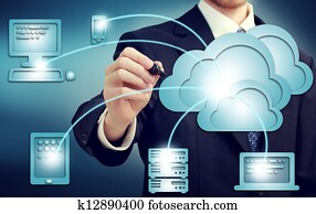 ענן, לחשב, מושג