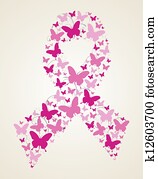 פרפר, ב, מודעות סרט של מודעות של סרטן השד