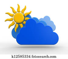 שמש, עם, ענן