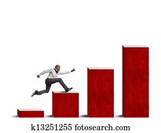 ビジネス, 競争