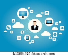 企業 網路, 概念