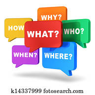 演說, 气球, 由于, 問題