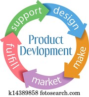 產品開發, 事務, 箭