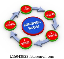 3d, verbesserung, prozess, flussdiagramm