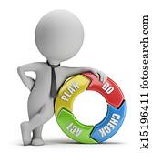 3d, קטן, אנשים, -, התכנן, עשה, בדוק, התנהג