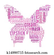 Beauty products word cloud Beauty products word cloud