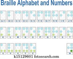 Braille Alphabet and Numbers Braille Alphabet and Numbers