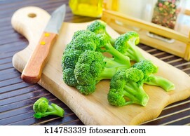 broccoli broccoli