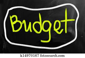 budget