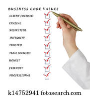 Business core values