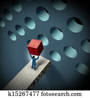 Business Management Challenges