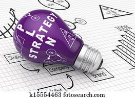 Business plan Business plan