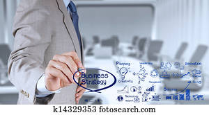 businessman hand working with new modern computer and business strategy as concept businessman hand working with new modern computer and business strategy as concept