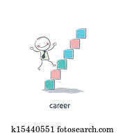 career career