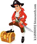 Cartoon pirate Cartoon pirate