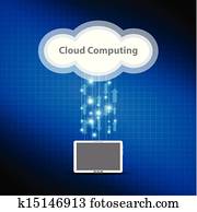 cloud computing concept cloud computing concept