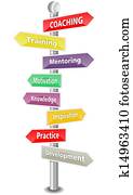 COACHING - word cloud - multi color COACHING - word cloud - multi color
