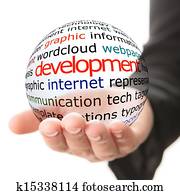 Concept of social development Concept of social development