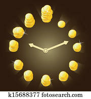 concept relationship between time