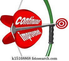 Continuous Improvement Bow Arrow Constant Better Progress Continuous Improvement Bow Arrow Constant Better Progress