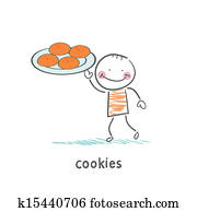 Cookies Cookies