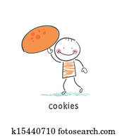 Cookies Cookies