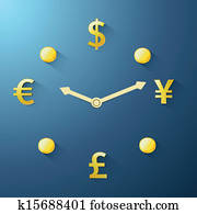 Currency time passing
