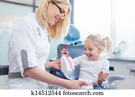 Dental Dental