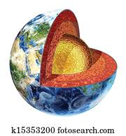Earth cross section. Outer core version.