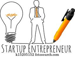 entrepreneur, démarrage, business, modèle