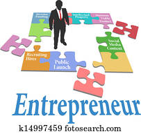 Entrepreneur find startup business model Entrepreneur find startup business model