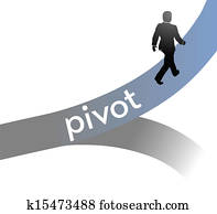 Entrepreneur pivot lean startup strategy Entrepreneur pivot lean startup strategy
